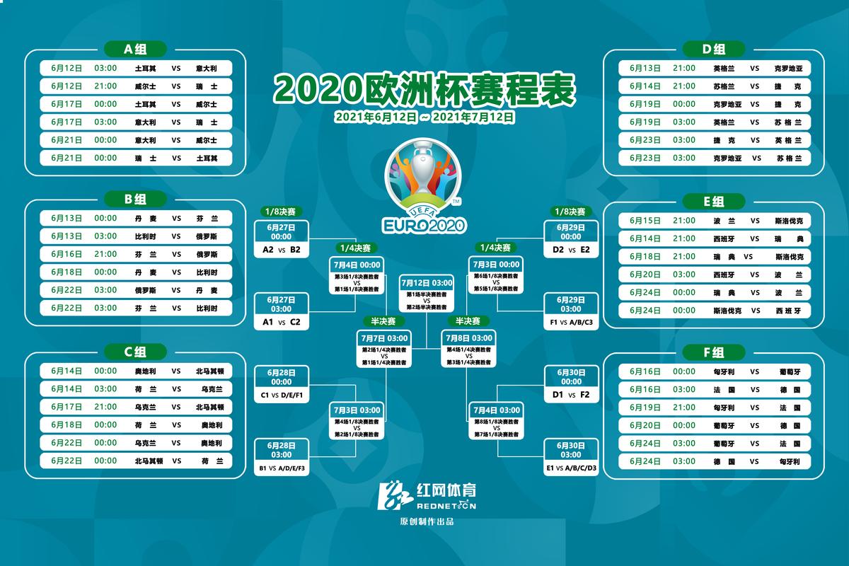 世界杯预选赛2021赛程