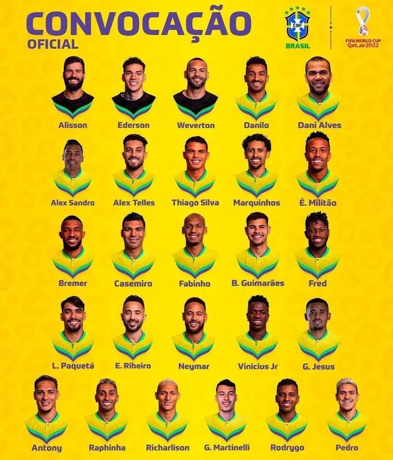 世界杯32强全解析巴西