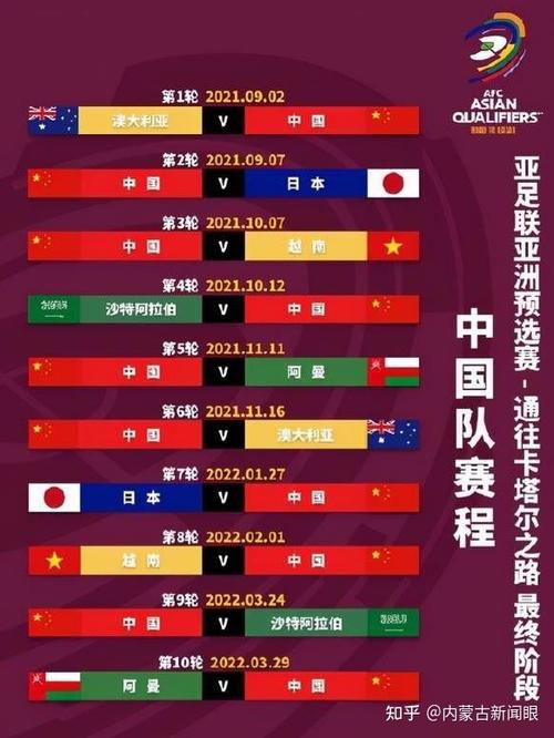 中国男足赛程
