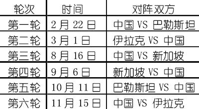亚洲杯中国队赛事日程表