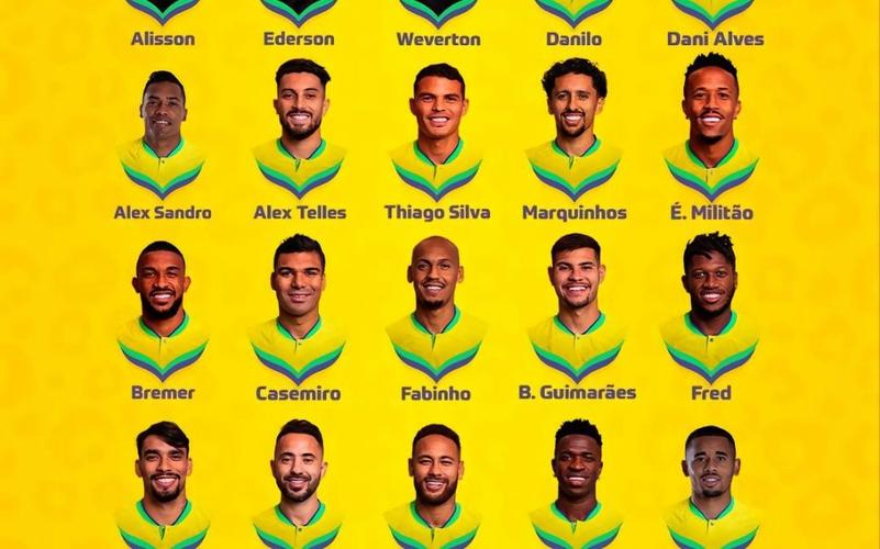巴西公布世界杯26人名单