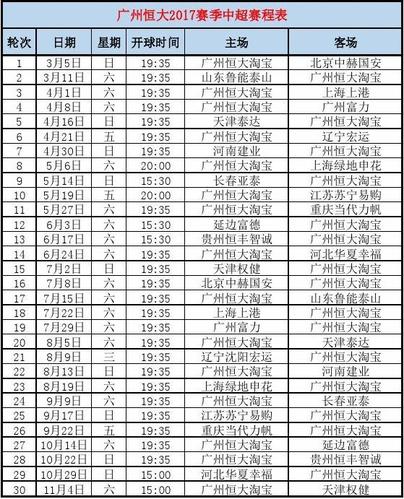 广州恒大赛程表