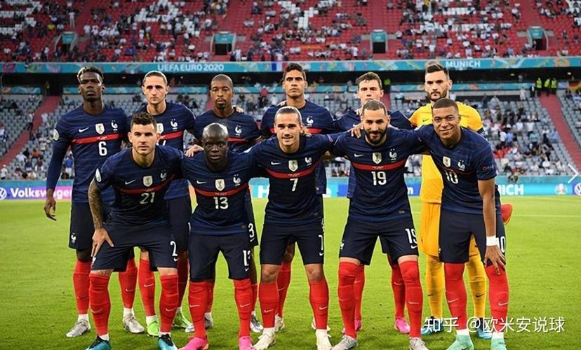 法国足球世界排名第几位