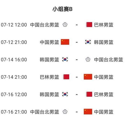 男篮亚洲杯2022赛程表