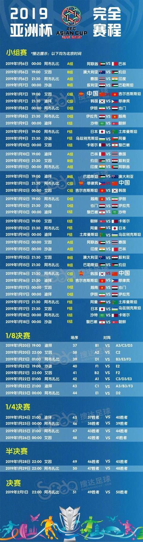 男足世界杯预选赛亚洲赛程12强几点