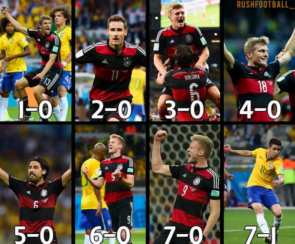 2014世界杯德国对巴西7比1赔率