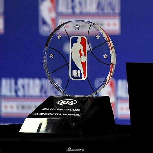 NBA全明星赛MVP奖杯