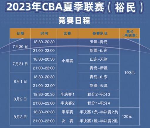 cba2023年赛程表