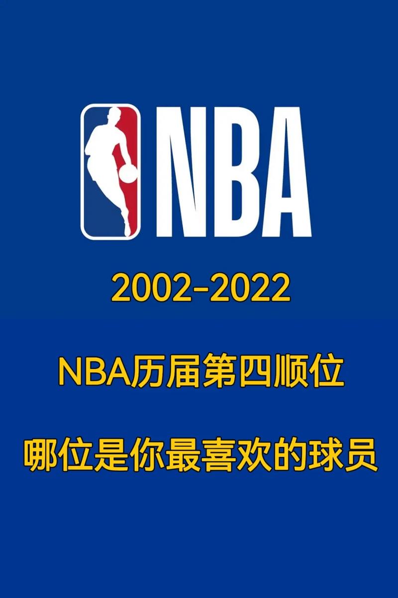 nba选秀2023中国有球员参加吗